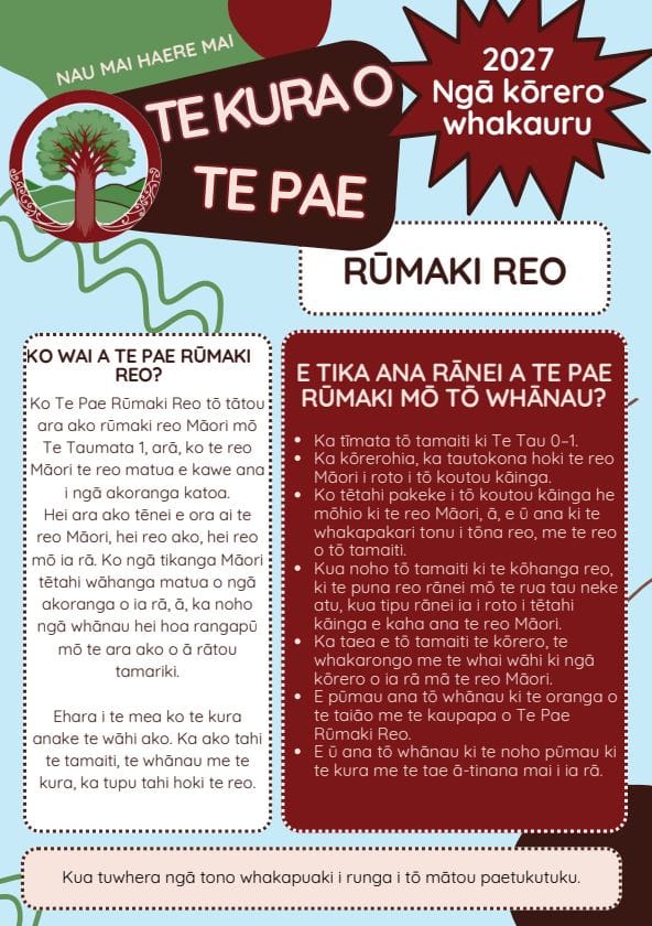 Rumaki Maori version Thumbnail